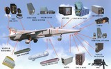 [ẢNH] Không quân Ấn Độ lĩnh trái đắng khi 
