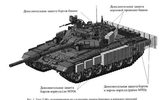 [ẢNH] Xe tăng T-90 bản xuất khẩu được trang bị 