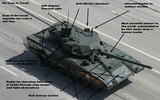 [ẢNH] NATO giật mình khi Nga trang bị hàng loạt hệ thống phòng vệ chủ động cho T-72B3?