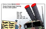 [ẢNH] Quân nhân Nga sẽ trực tiếp vận hành S-300 trong vỏ bọc lính Syria?
