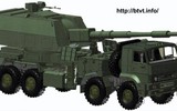 [ẢNH] Vì sao pháo tự hành bánh lốp Koalitsiya-SV-KSh của Nga cực mạnh nhưng vẫn ế ẩm?