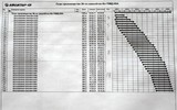 [ẢNH] Không quân vận tải chiến lược Nga gặp khó khi thiếu Ukraine
