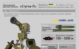 [ẢNH] Xe tăng Nga gặp nguy khi Ukraine triển khai tên lửa 