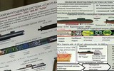 [ẢNH] Nhận định gây sốc: Tàu ngầm Poseidon thực chất không được trang bị động cơ hạt nhân
