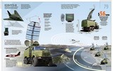 [ẢNH] S-300PM Syria dễ dàng 