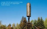 [ẢNH] S-300PM Syria dễ dàng 
