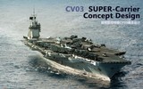 [ẢNH] Điểm yếu chí tử của tàu sân bay Trung Quốc sắp được khắc phục triệt để?