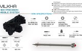 [ẢNH] Thử thành công cùng lúc hai loại tên lửa cực mạnh, Ukraine gửi thông điệp 