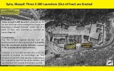 [ẢNH] Vì sao Israel tấn công trực diện, trận địa S-300 Syria vẫn im lìm bất động?