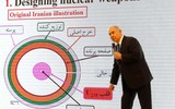 [ẢNH] Iran cảnh báo từ bỏ Hiệp ước hạt nhân, đòn thù của Israel sắp tới?