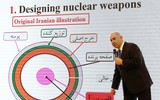 [ẢNH] Iran chính thức làm giàu Uranium vượt giới hạn, đòn tấn công của Mỹ đã sẵn sàng?