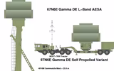 [ẢNH] Tiêm kích F-35I Israel hết đường lẩn tránh khi Iran nhận radar chống tàng hình cực mạnh