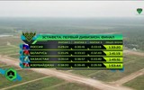 [ẢNH] Đội tuyển Nga vô địch Tank Biathlon 2019 với thành tích vô tiền khoáng hậu