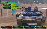 [ẢNH] Đội tuyển Nga vô địch Tank Biathlon 2019 với thành tích vô tiền khoáng hậu