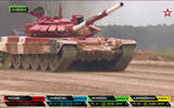[ẢNH] Đội tuyển Nga vô địch Tank Biathlon 2019 với thành tích vô tiền khoáng hậu