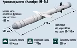 [ẢNH] Tên lửa Kalibr Nga có sức mạnh vượt trội sau quá trình tham chiến tại Syria