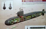 [ẢNH] Vì sao Thái Lan bất ngờ hủy mua khinh hạm 3.000 tấn thứ hai từ Hàn Quốc?