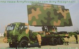 [ẢNH] Phòng không Syria dùng radar JYL-1 Trung Quốc để dẫn đường cho Pantsir-S1