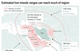 [ẢNH] Iran 