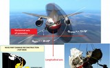 [ẢNH] Tài liệu tình báo Hà Lan tiết lộ tin chấn động về vũ khí bắn rơi MH17