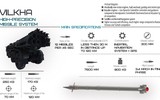 [ẢNH] Toàn bộ chương trình tên lửa đầy tham vọng của Ukraine trước nguy cơ tê liệt