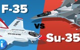 [ẢNH] Israel tuyên bố tiêm kích Su-35 Ai Cập 