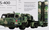 [ẢNH] Trung Quốc có vũ khí đủ sức tiêu diệt S-400 Ấn Độ  trong tích tắc?