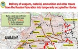 [ẢNH] Ukraine sử dụng vũ khí bí mật nhằm chế áp S-400 Triumf của Nga