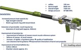 [ẢNH] Đức ra mắt xe tăng Leopard 2 mang pháo 130 mm 
