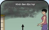 [ẢNH] Những kỹ năng thoát hiểm khi có đám cháy