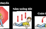 [ẢNH] Những kỹ năng thoát hiểm khi có đám cháy