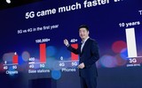 [ẢNH] Huawei bị ảnh hưởng thế nào trước 