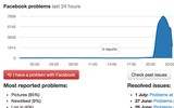 [ẢNH] Điểm lại những sự cố nghiêm trọng của Facebook