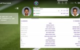 [ẢNH] Bảng thành tích đáng nể của Novak Djokovic sau khi lên ngôi vương Wimbledon 2019