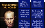 [ẢNH] Những sự kiện nổi bật trong 20 năm nắm quyền của Tổng thống Nga Vladimir Putin