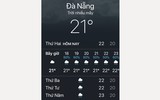 Cập nhật: Nhiệt độ một số tỉnh, thành phố trong Tết Dương lịch