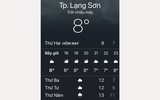 Cập nhật: Nhiệt độ một số tỉnh, thành phố trong Tết Dương lịch