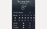 Cập nhật: Nhiệt độ một số tỉnh, thành phố trong Tết Dương lịch