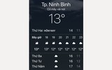 Cập nhật: Nhiệt độ một số tỉnh, thành phố trong Tết Dương lịch