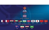 [ẢNH] 16 đội bóng vào vòng chung kết U23 châu Á - U23 Việt Nam thuộc nhóm hạt giống loại 1