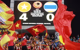 [ẢNH] 16 đội bóng vào vòng chung kết U23 châu Á - U23 Việt Nam thuộc nhóm hạt giống loại 1