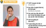 [Ảnh] 18 quán quân Đường lên đỉnh Olympia bây giờ ra sao?