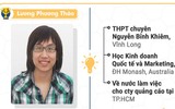 [Ảnh] 18 quán quân Đường lên đỉnh Olympia bây giờ ra sao?