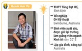 [Ảnh] 18 quán quân Đường lên đỉnh Olympia bây giờ ra sao?