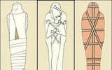 [ẢNH] Khám phá cách ướp xác bí ẩn của người Ai Cập cổ đại
