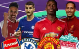 [ẢNH] Đại chiến Man City và Tottenham: Tâm điểm chú ý vòng 2 Premier League 2019