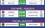 [ẢNH] Đại chiến Man City và Tottenham: Tâm điểm chú ý vòng 2 Premier League 2019
