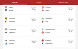 [ẢNH] Lịch thi đấu vòng 1 Bundesliga 2019-2020: Bayern đón tiếp Hertha trên sân nhà
