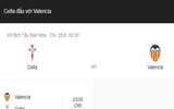 [ẢNH] Lịch thi đấu vòng 2 La Liga 2019-2020: Tân binh Granada tiếp đón Sevilla trên sân nhà