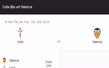[ẢNH] Lịch thi đấu vòng 2 La Liga 2019-2020: Tân binh Granada tiếp đón Sevilla trên sân nhà
